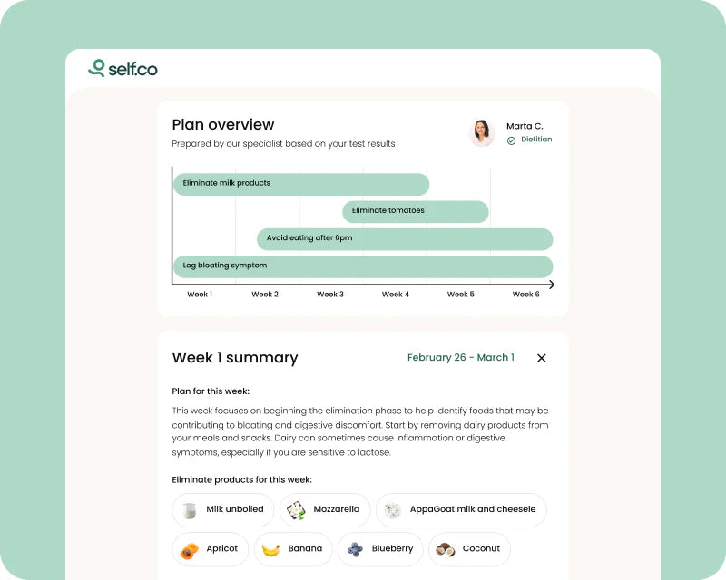 2. Receive your personalized program