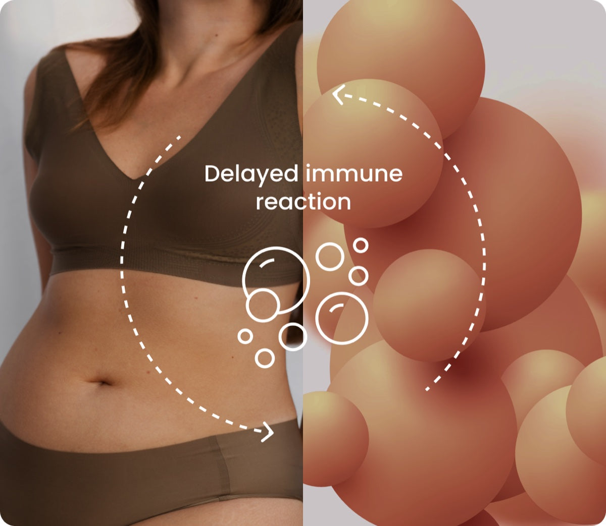 Prawdziwa przyczyna: opóźnione reakcje immunologiczne (3–48 godzin później)