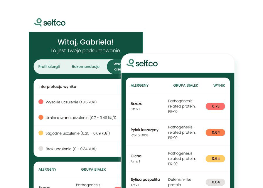 Uzyskaj dostęp do pełnych wyników w jednym prostym raporcie